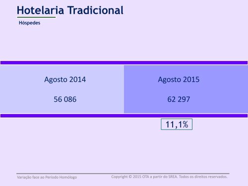 Hotelaria Tradicional Agosto 2015