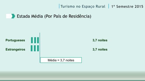 TER 2015 Semestre