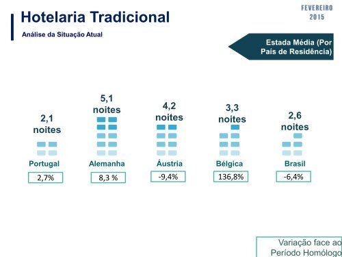 Hotelaria Tradicional Fevereiro 2015