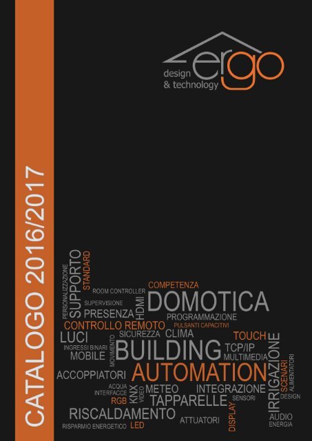 PLACCA DESIGN PER TERMOSTATO WIFI PER SCATOLA 3 MODULI ES: BTICINO MODELLO  503E