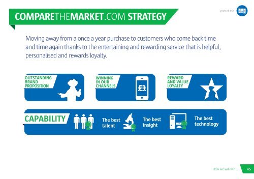 COMPARE THE MARKET BOOKLET 