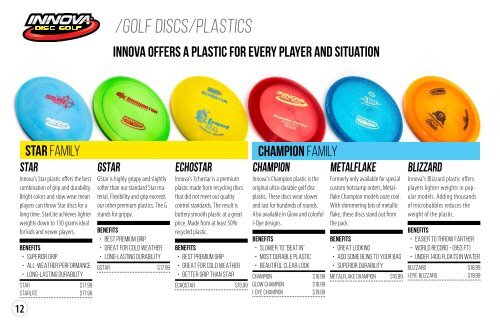 2016 Innova Discs Catalog