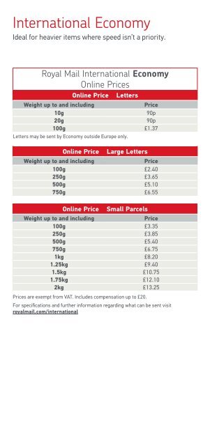 Royal Mail online prices