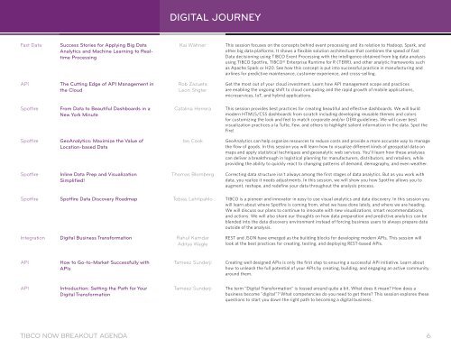 TIBCO NOW 2016 BREAKOUT AGENDA