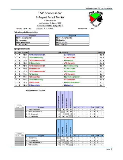 Vorrunde E1 TSV Großmehring 