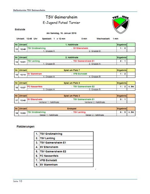 Vorrunde E1 TSV Großmehring 