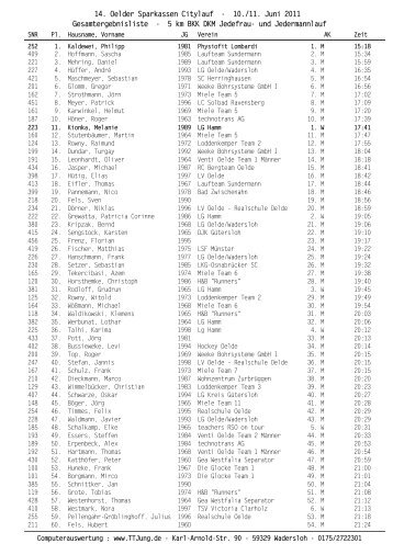 5 km Jedefrau- und Jedermannslauf - Oelder-Sparkassen-Citylauf