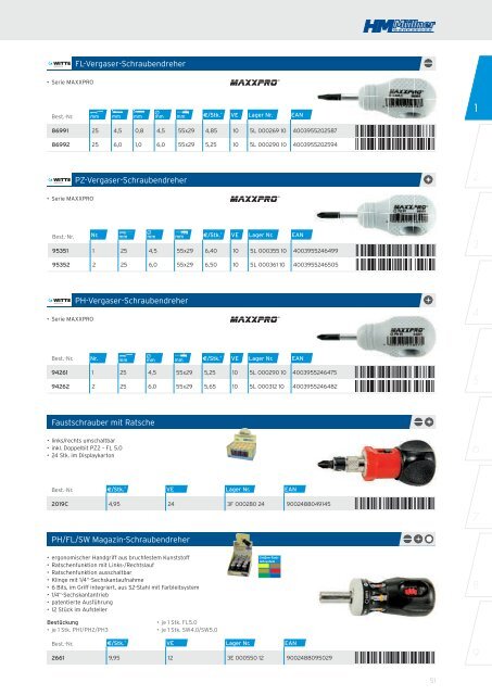 Kapitel 1 - Nusskästen, Ring-Maulschlüssel, Ratschen, Inbus, Torx, Schraubendreher, Bits