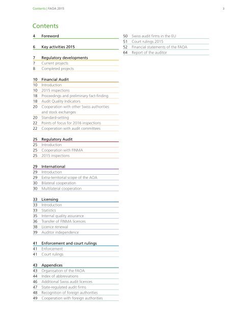 Activity Report 2015