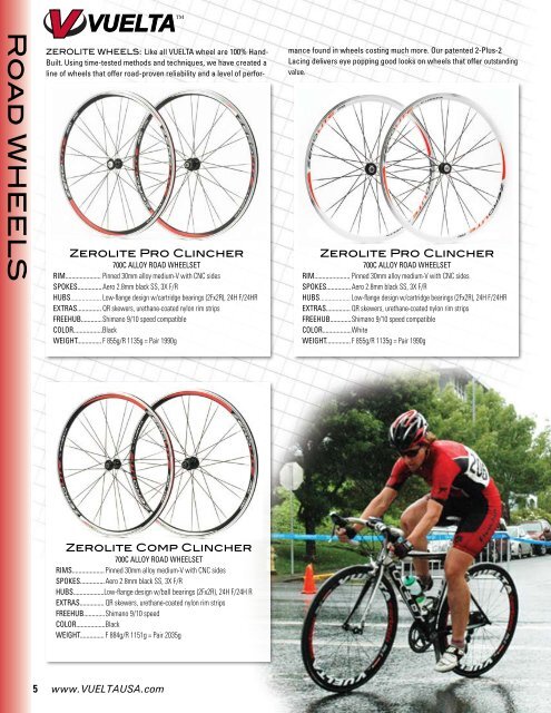 BICYCLE PRODUCTS - Vuelta USA