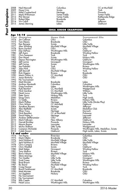 CDGA Master 2016