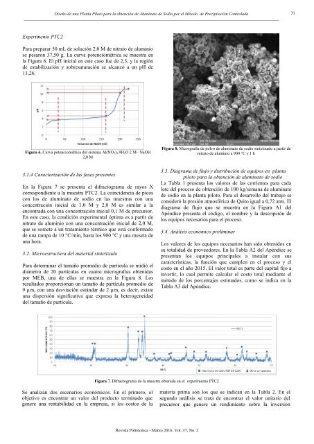 Volumen 37 No 2 Marzo 2016