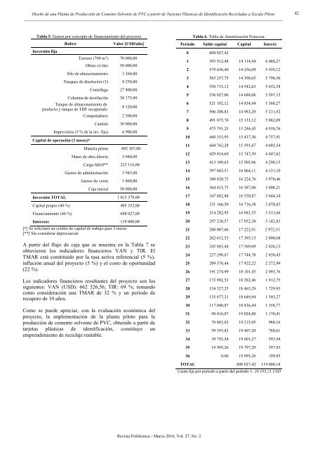 Volumen 37 No 2 Marzo 2016