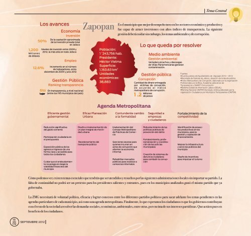 Juntos Gaceta Mercantil - SEPTIEMBRE 2012