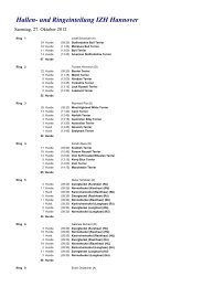 Hallen- und Ringeinteilung IZH Hannover