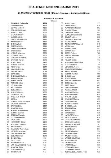 Général 2011.xlsx - Challenge Ardenne-Gaume