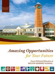 Amazing Opportunities: Career/Technical Education at MHS