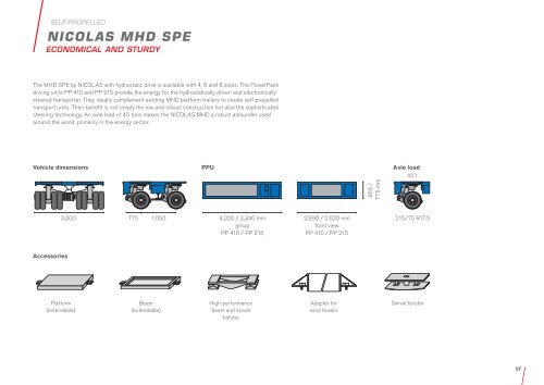 Self-Propelled Transporters