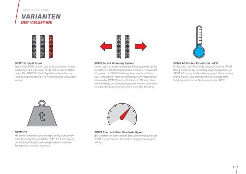 SCHEUERLE SPMT Broschüre  - Selbstangetriebene modulare Transporter