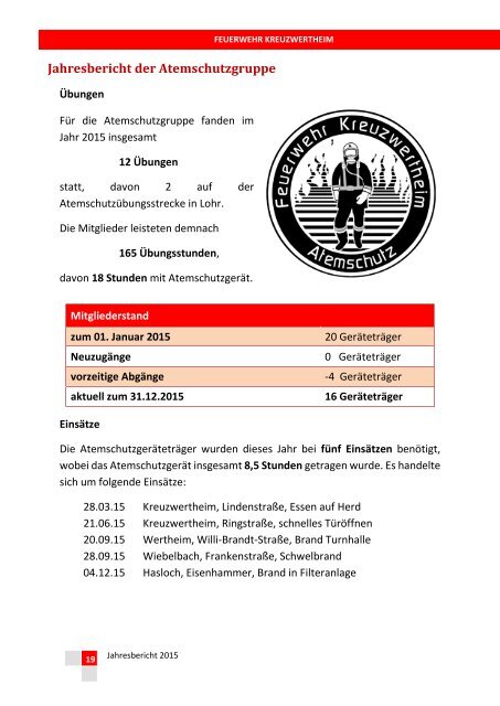FW Kreuzwertheim Jahresbericht 2015