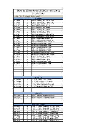 ThinkPad 13 Bell(Windows) Service Parts Listing MT:20GJ,20GK