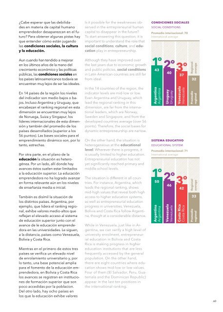 Condiciones Sistémicas para el Emprendimiento Dinámico