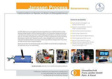 Janssen Process Stutzensanierung