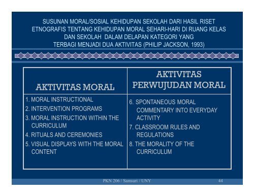 Pembelajaran DASAR-DASAR PENDIDIKAN MORAL [Compatibility Mode]