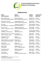 Mitgliederliste - Kreishandwerkerschaft Waldeck-Frankenberg