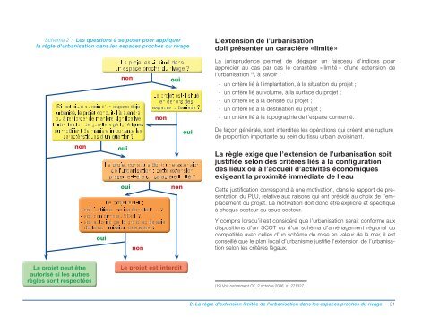 La loi littoral en Charente-Maritime