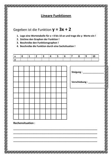 Lineare Funktionen ds