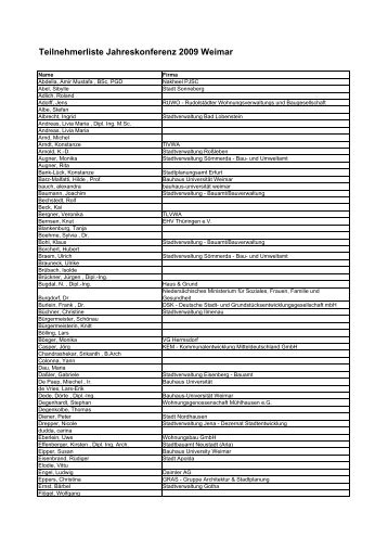 Teilnehmerliste Jahreskonferenz 2009 Weimar - Begleitforschung ...