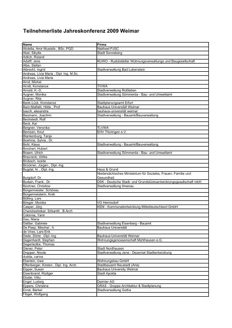 Teilnehmerliste Jahreskonferenz 2009 Weimar - Begleitforschung ...