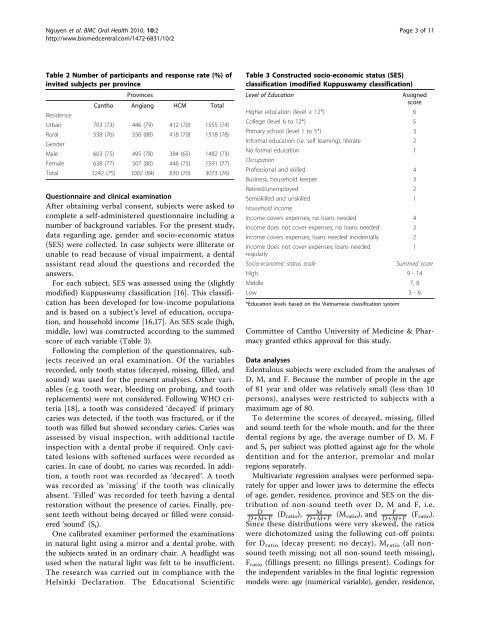 Ses Classification Nguyen et al. BMC Oral He