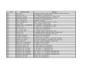 List Merchant Reward by 2010-07-05 rev - BCA