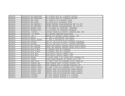 List Merchant Reward by 2010-07-05 rev - BCA