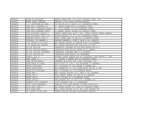 List Merchant Reward by 2010-07-05 rev - BCA