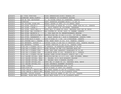 List Merchant Reward by 2010-07-05 rev - BCA