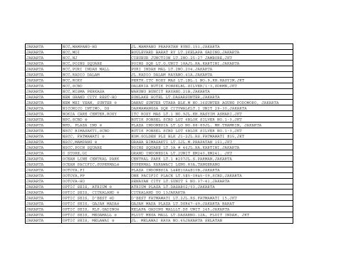 List Merchant Reward by 2010-07-05 rev - BCA