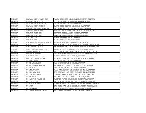 List Merchant Reward by 2010-07-05 rev - BCA