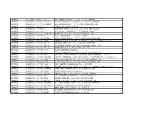 List Merchant Reward by 2010-07-05 rev - BCA