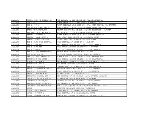 List Merchant Reward by 2010-07-05 rev - BCA