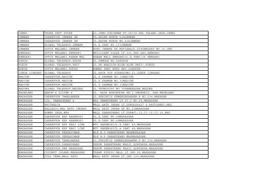 List Merchant Reward by 2010-07-05 rev - BCA