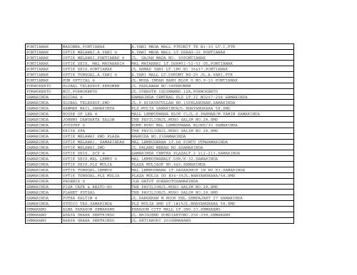 List Merchant Reward by 2010-07-05 rev - BCA