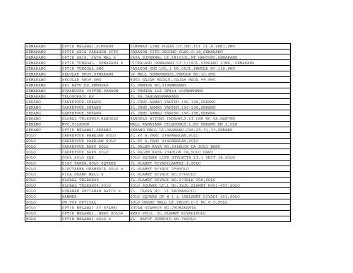 List Merchant Reward by 2010-07-05 rev - BCA