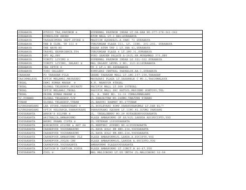 List Merchant Reward by 2010-07-05 rev - BCA