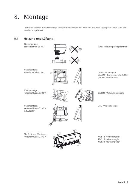 Synco living Anwendungen - Siemens Building Technologies