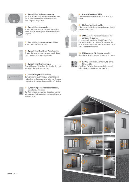 Synco living Anwendungen - Siemens Building Technologies