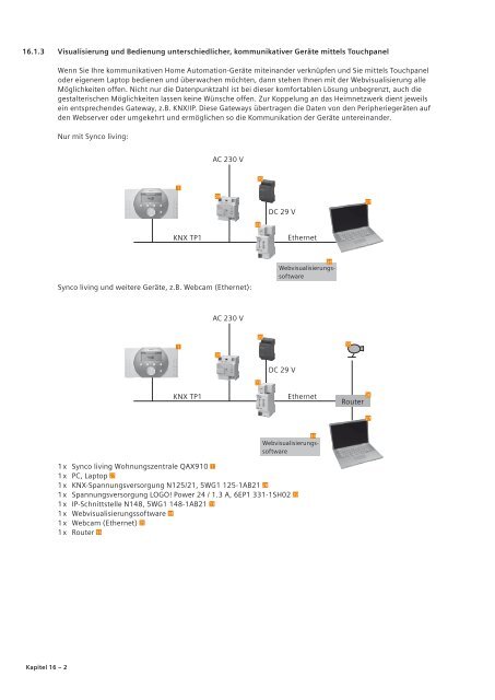 Synco living Anwendungen - Siemens Building Technologies