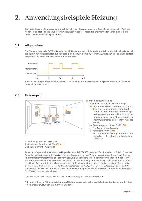 Synco living Anwendungen - Siemens Building Technologies